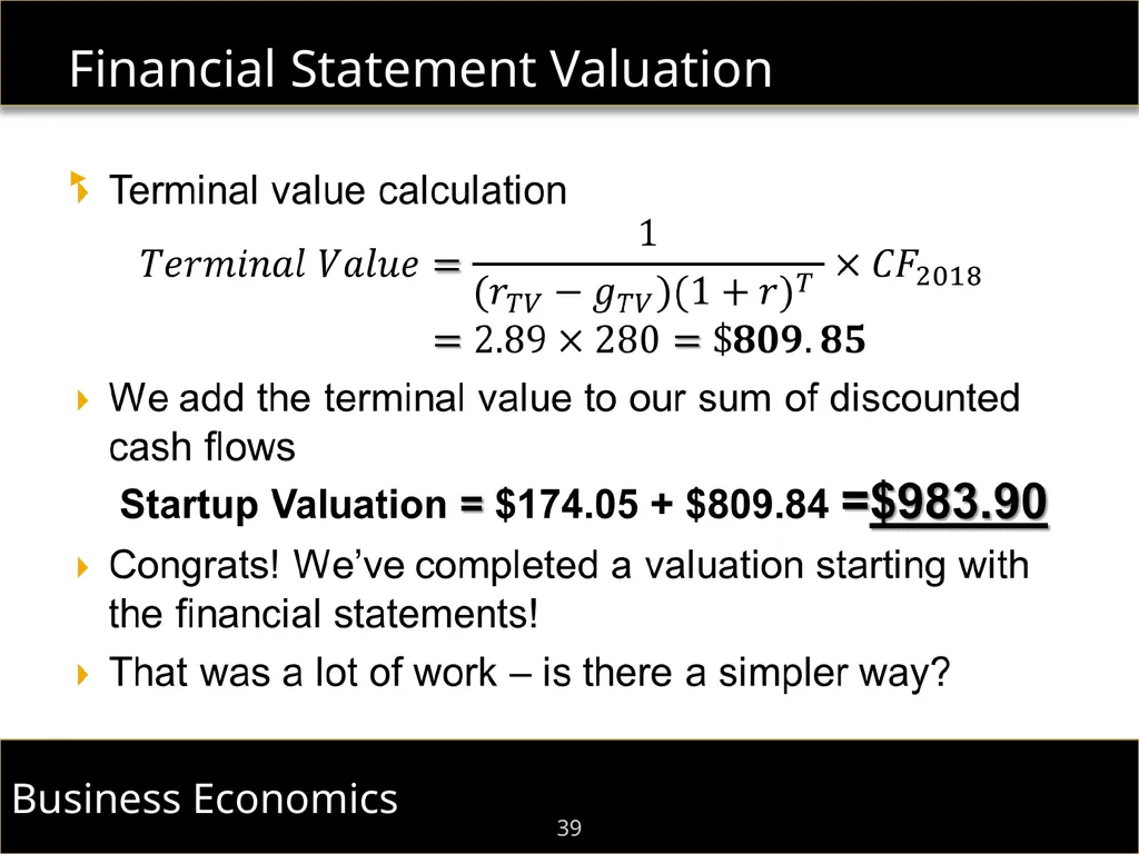 F.I.E.L.D. Immersion Program Dr. Shaun William - slide 39 of 48