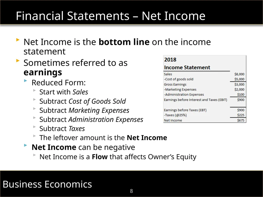 F.I.E.L.D. Immersion Program Dr. Shaun William - slide 8 of 48