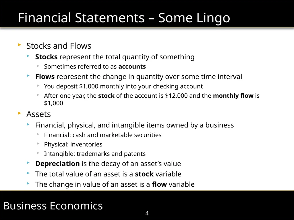 F.I.E.L.D. Immersion Program Dr. Shaun William - slide 4 of 48