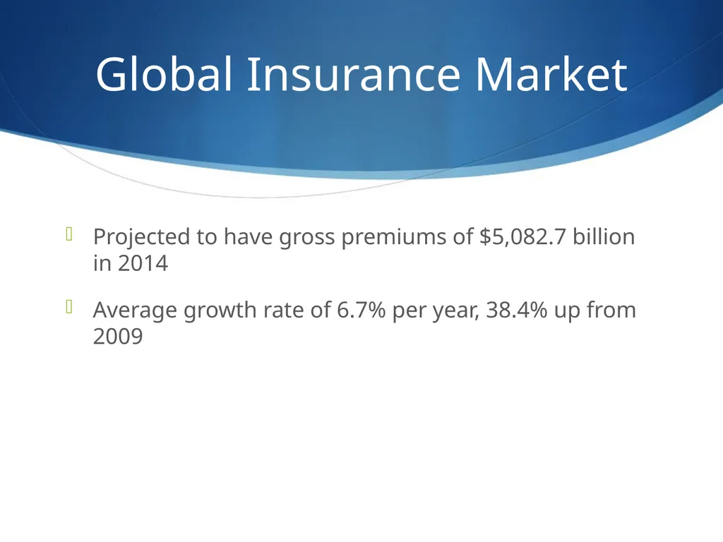 American International Group Tom Olson Tommy Yip - slide 7 of 102