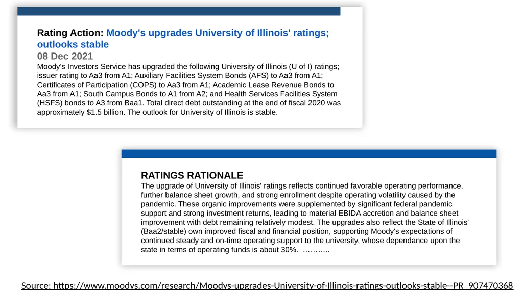 Financial Summary Board of Trustees Presentation - slide 16 of 21