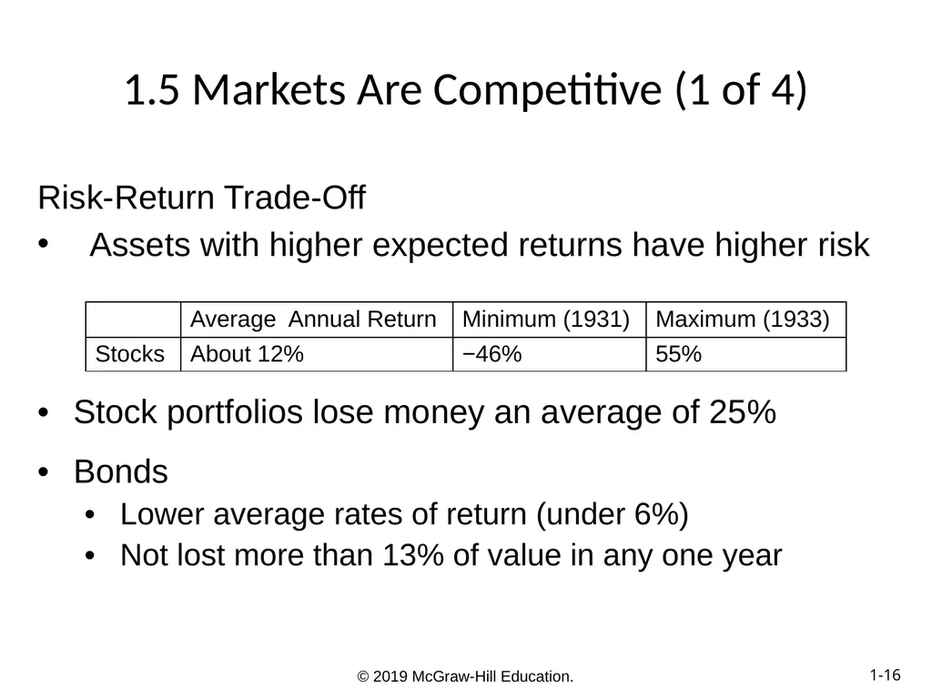 Essentials of Investments Eleventh Edition Bodie, - slide 16 of 45