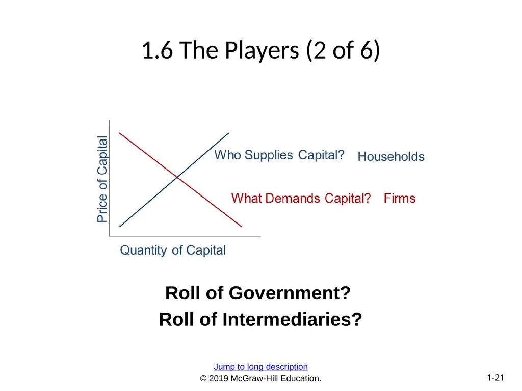 Essentials of Investments Eleventh Edition Bodie, - slide 21 of 45