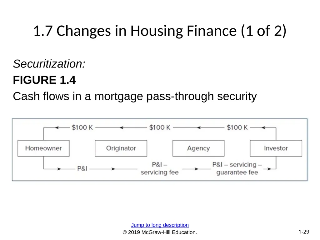 Essentials of Investments Eleventh Edition Bodie, - slide 29 of 45