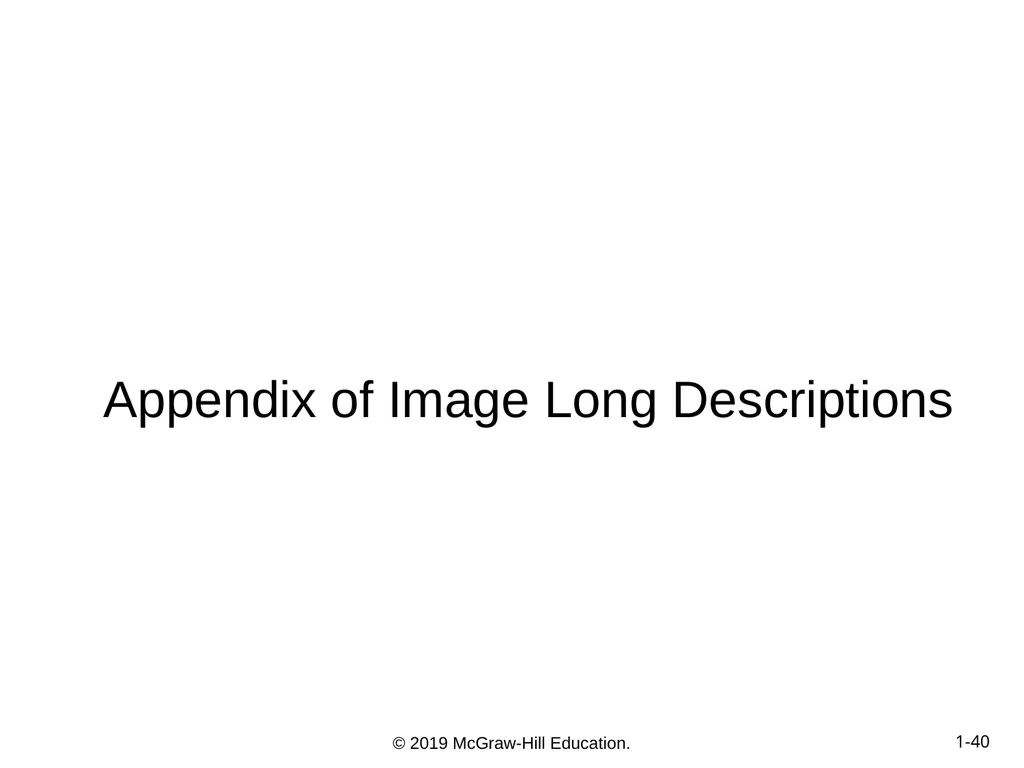 Essentials of Investments Eleventh Edition Bodie, - slide 40 of 45