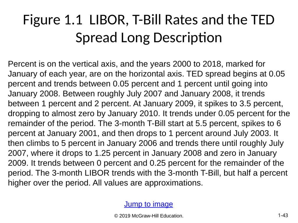 Essentials of Investments Eleventh Edition Bodie, - slide 43 of 45