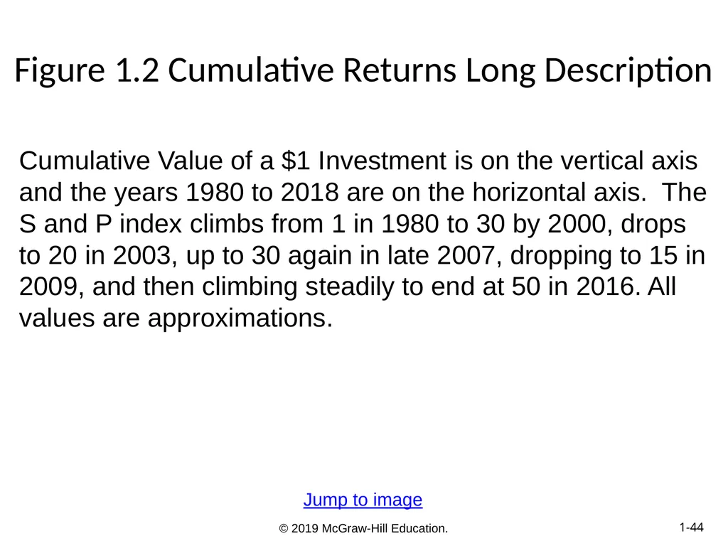 Essentials of Investments Eleventh Edition Bodie, - slide 44 of 45