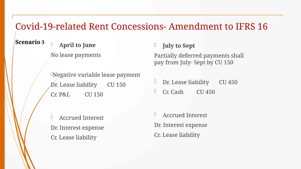 PGDBFS 103 International Financial Accounting and - slide 24 of 40