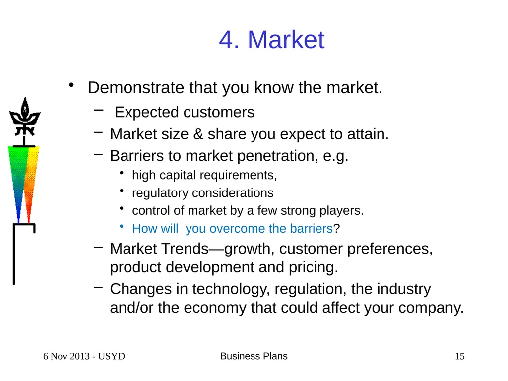 4 Feb 2016 Business Plans 1 SCIENTIFIC & TECHNICAL - slide 15 of 33