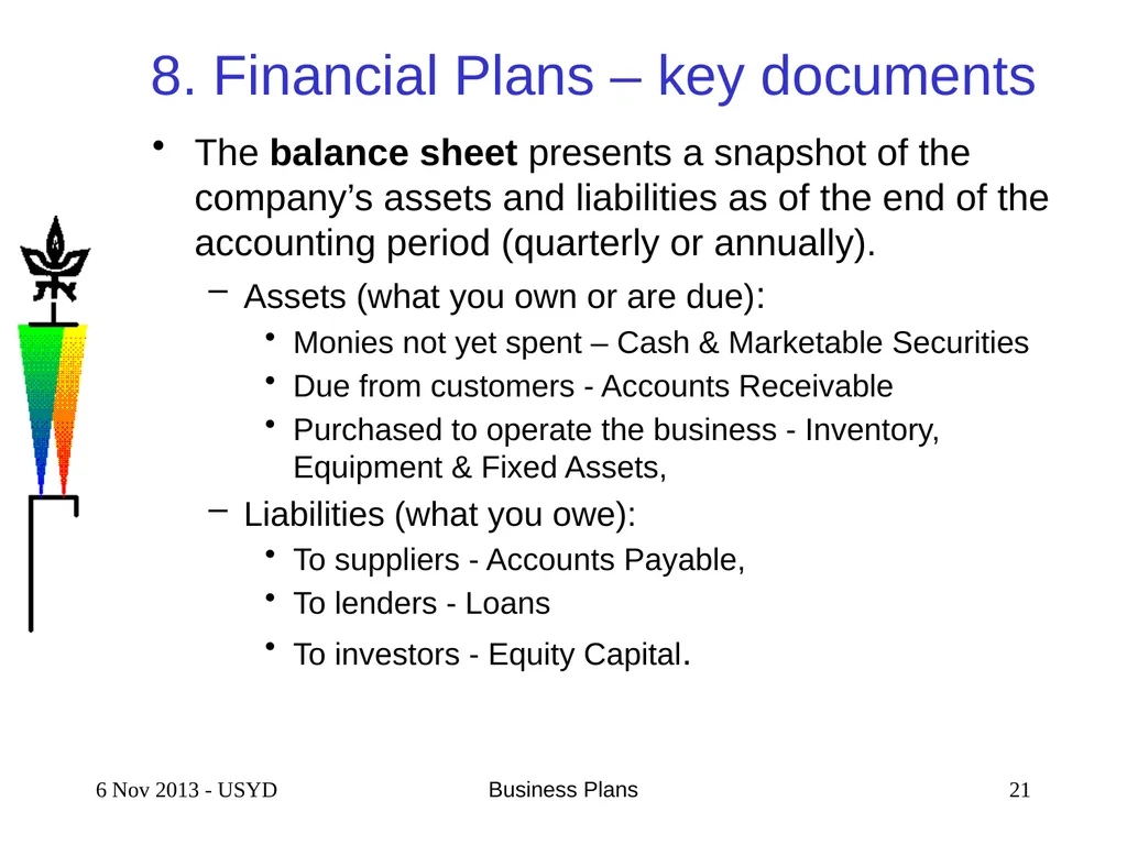 4 Feb 2016 Business Plans 1 SCIENTIFIC & TECHNICAL - slide 21 of 33