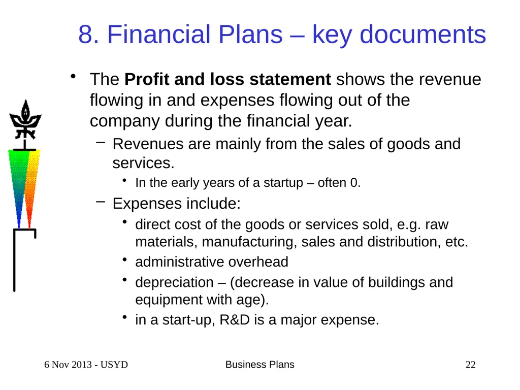 4 Feb 2016 Business Plans 1 SCIENTIFIC & TECHNICAL - slide 22 of 33
