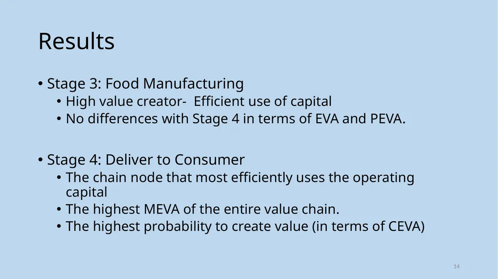 Value Creation across the Food and Agriculture - slide 14 of 17
