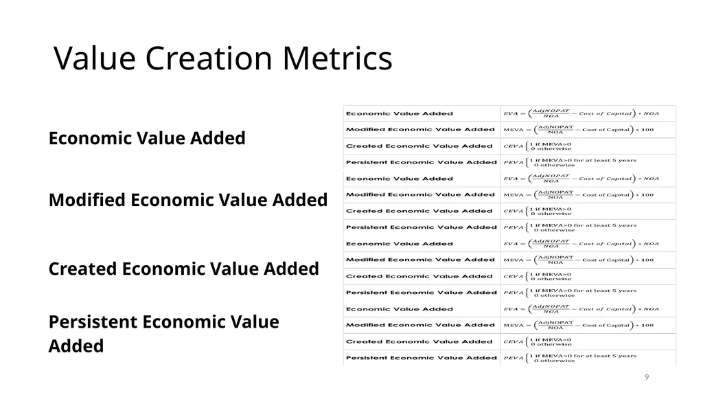 Value Creation across the Food and Agriculture - slide 9 of 17