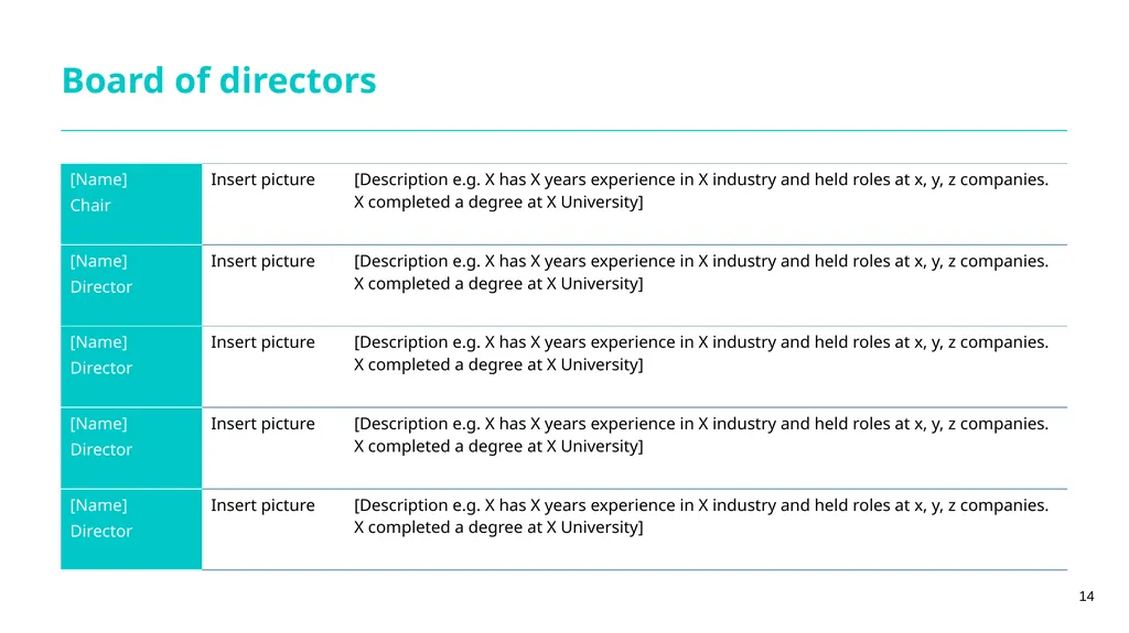 Guidance notes Short form financing proposal - slide 14 of 25