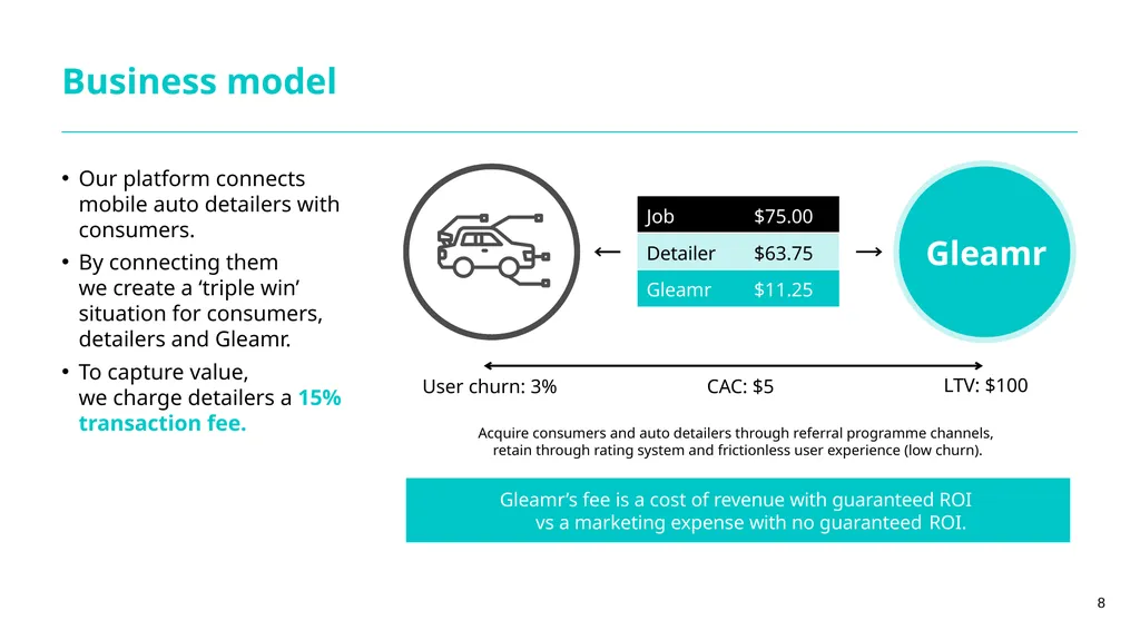 Guidance notes Short form financing proposal - slide 8 of 25