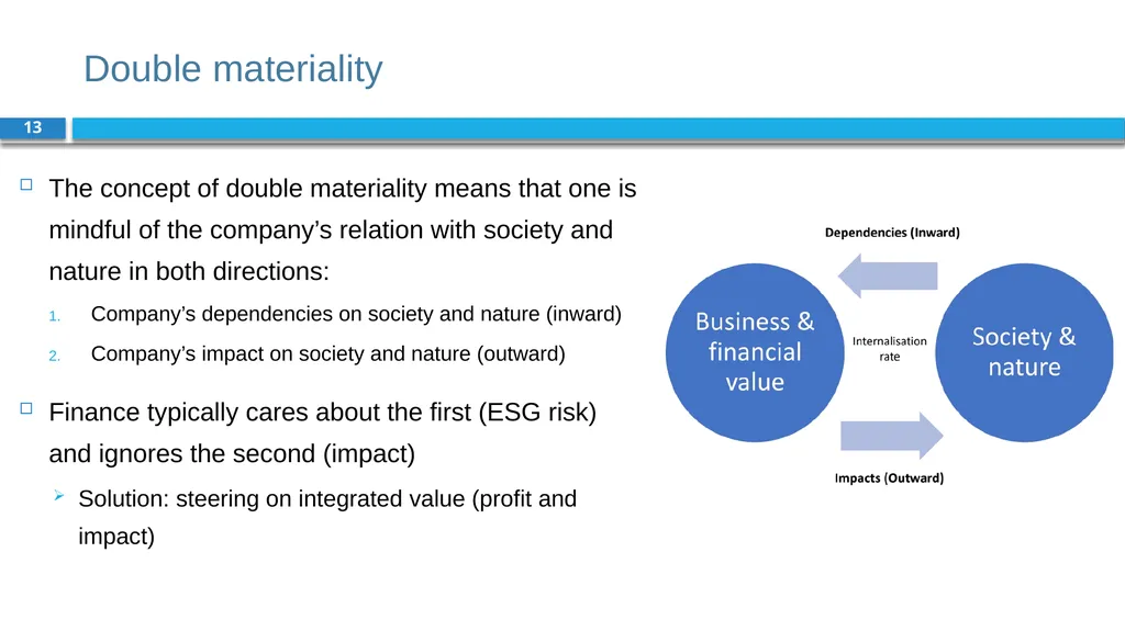 Corporate Finance for Long-Term Value Chapter 2: - slide 13 of 38