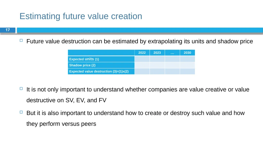 Corporate Finance for Long-Term Value Chapter 2: - slide 17 of 38