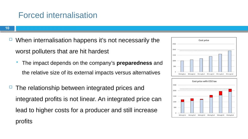 Corporate Finance for Long-Term Value Chapter 2: - slide 10 of 38