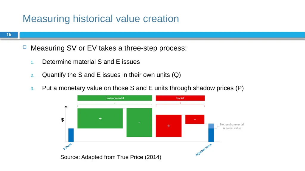 Corporate Finance for Long-Term Value Chapter 2: - slide 16 of 38
