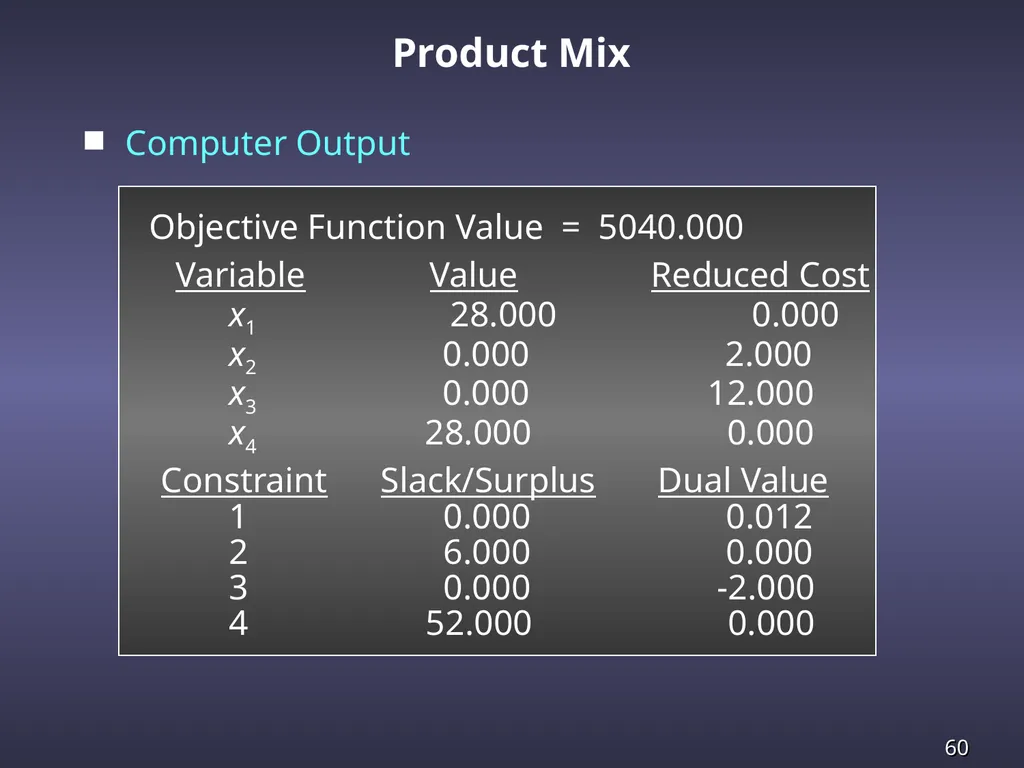Modifications by A. Asef-Vaziri Chapter 4 Linear - slide 60 of 67