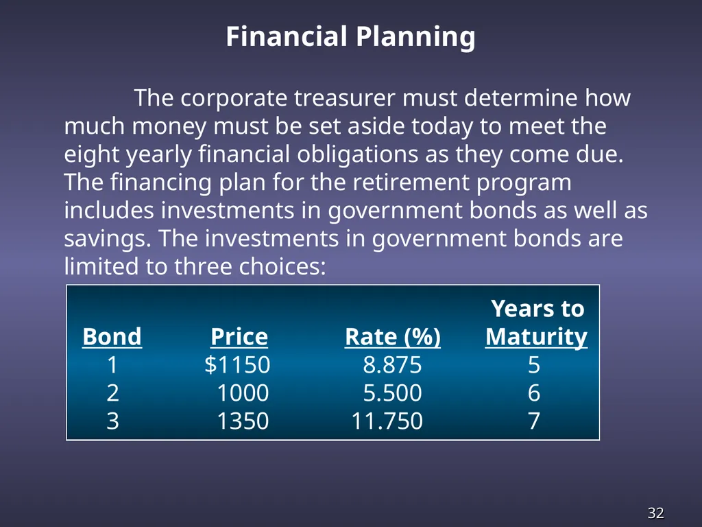 Modifications by A. Asef-Vaziri Chapter 4 Linear - slide 32 of 67