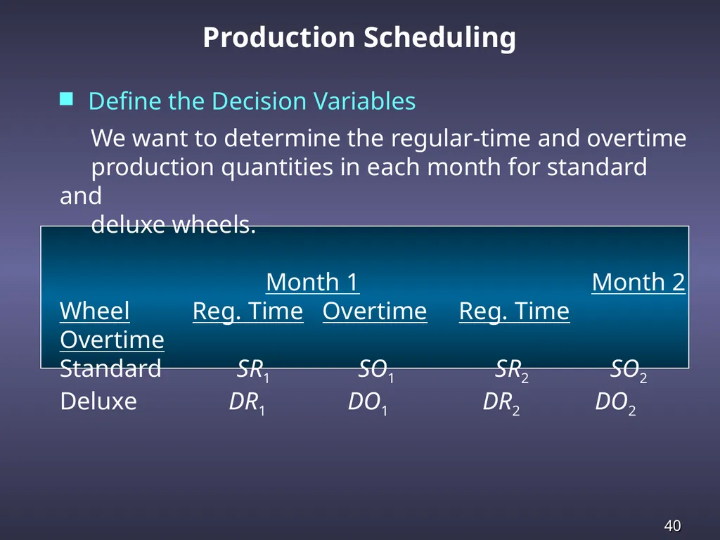 Modifications by A. Asef-Vaziri Chapter 4 Linear - slide 40 of 67