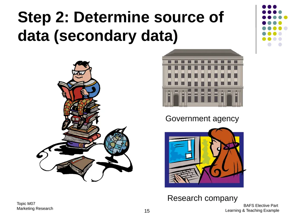 Topic M07: Marketing Research Technology Education - slide 15 of 51