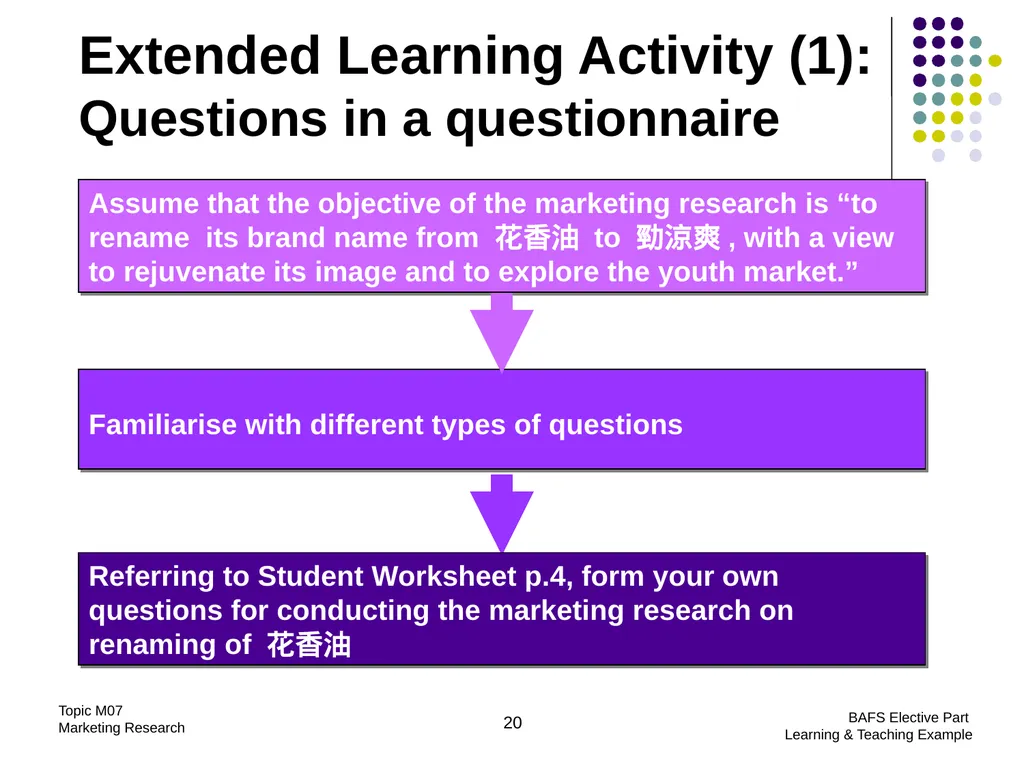 Topic M07: Marketing Research Technology Education - slide 20 of 51