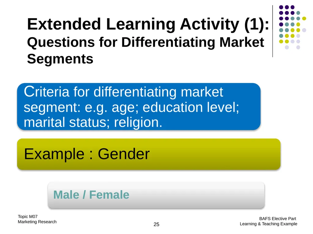 Topic M07: Marketing Research Technology Education - slide 25 of 51