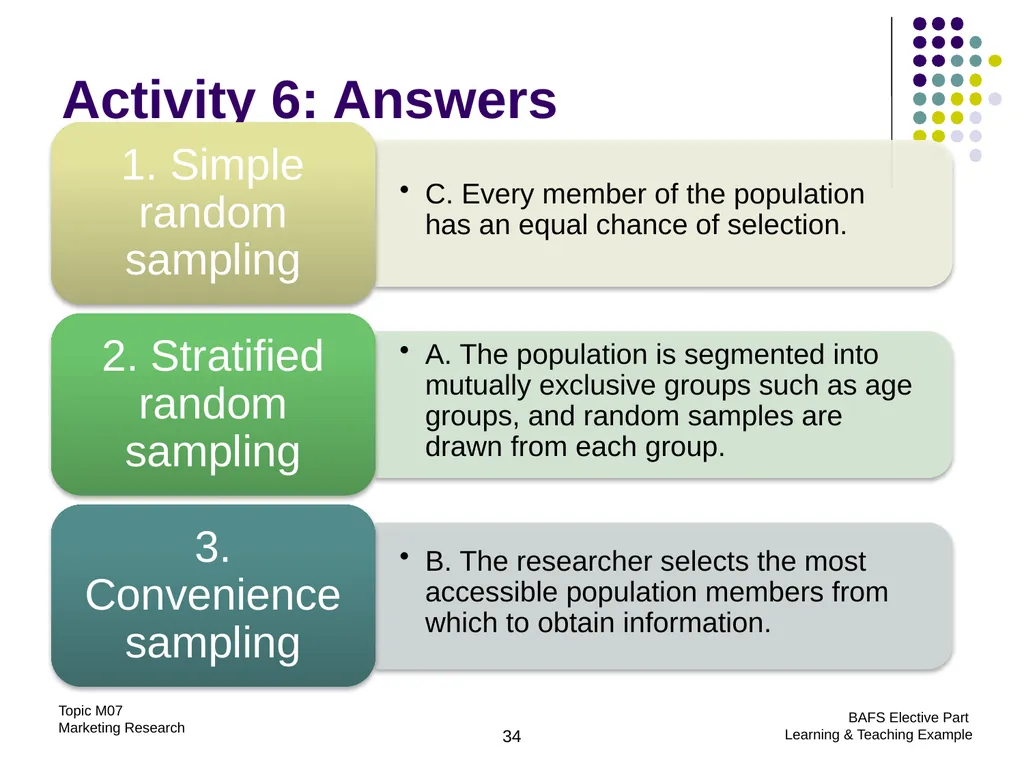 Topic M07: Marketing Research Technology Education - slide 34 of 51