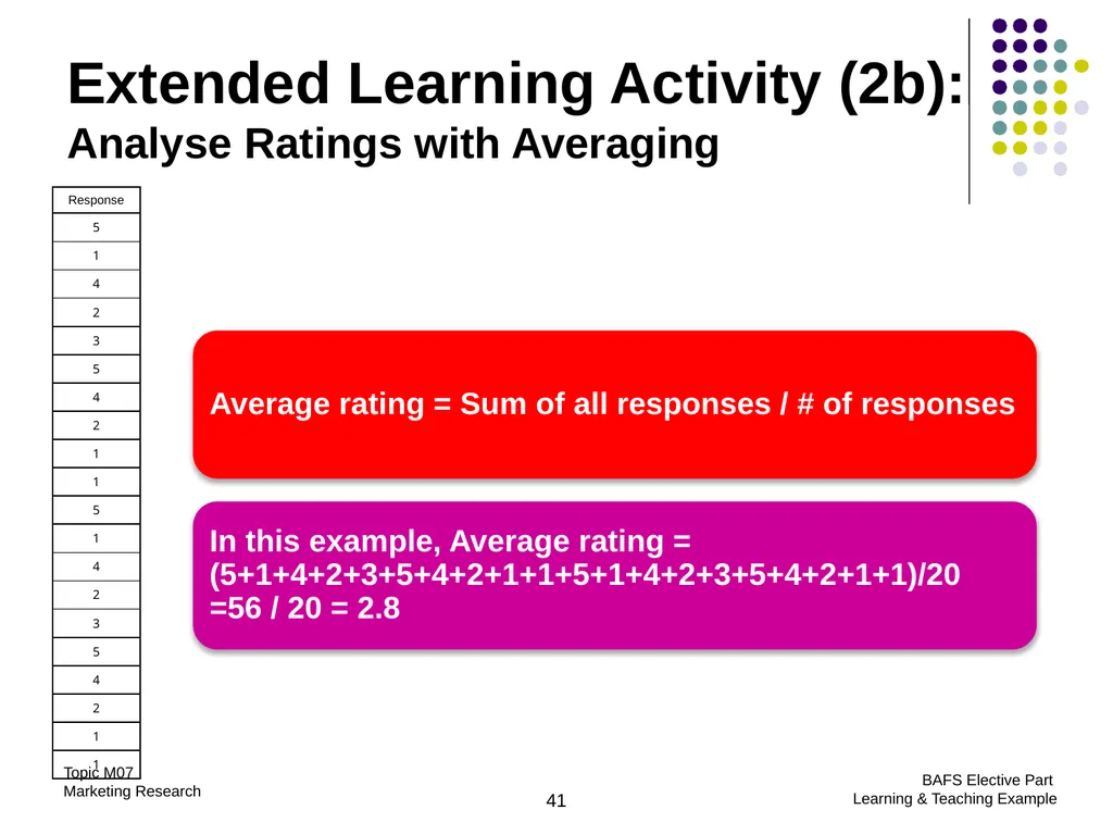 Topic M07: Marketing Research Technology Education - slide 41 of 51