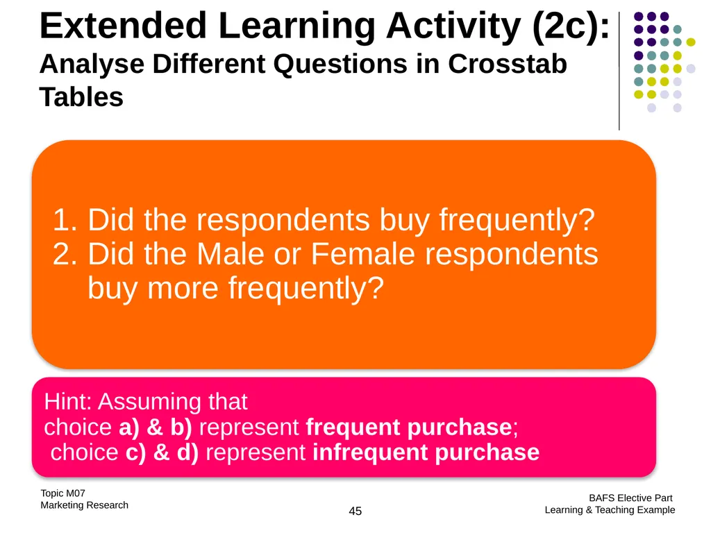 Topic M07: Marketing Research Technology Education - slide 45 of 51