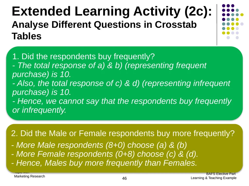 Topic M07: Marketing Research Technology Education - slide 46 of 51
