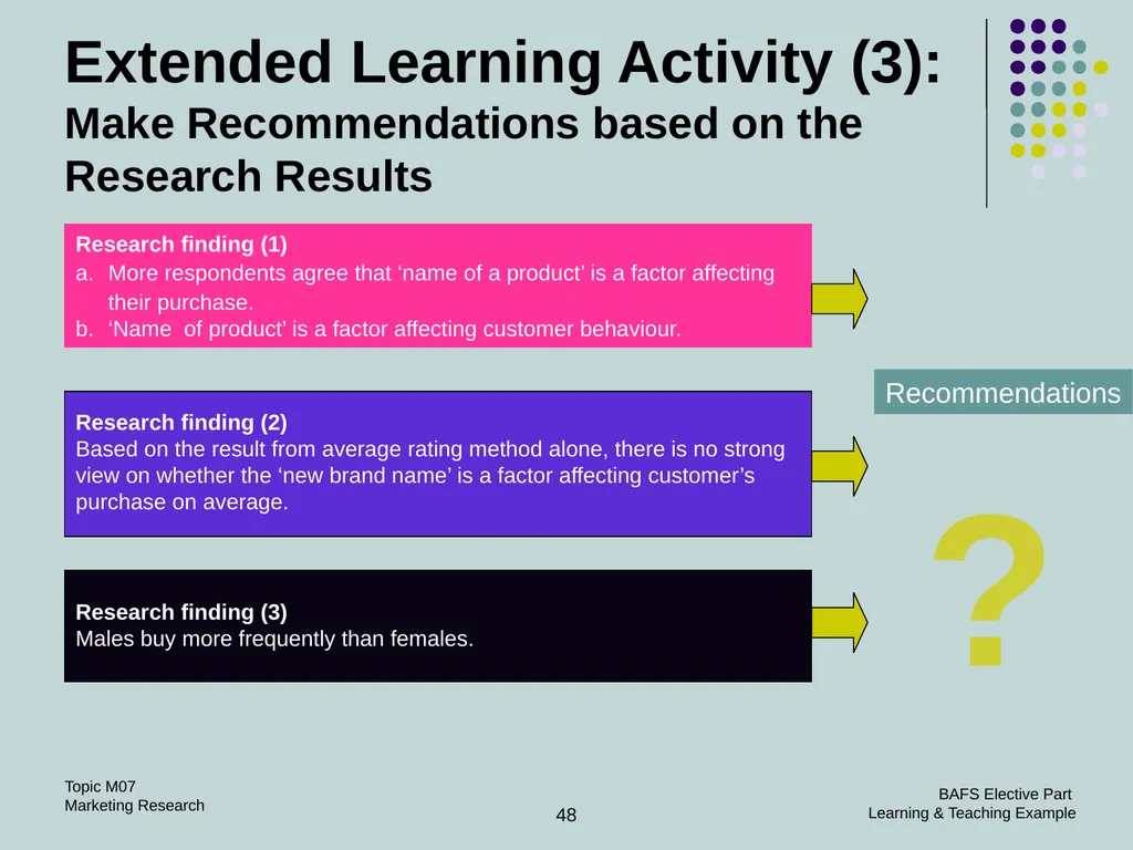 Topic M07: Marketing Research Technology Education - slide 48 of 51
