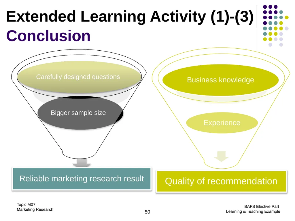 Topic M07: Marketing Research Technology Education - slide 50 of 51