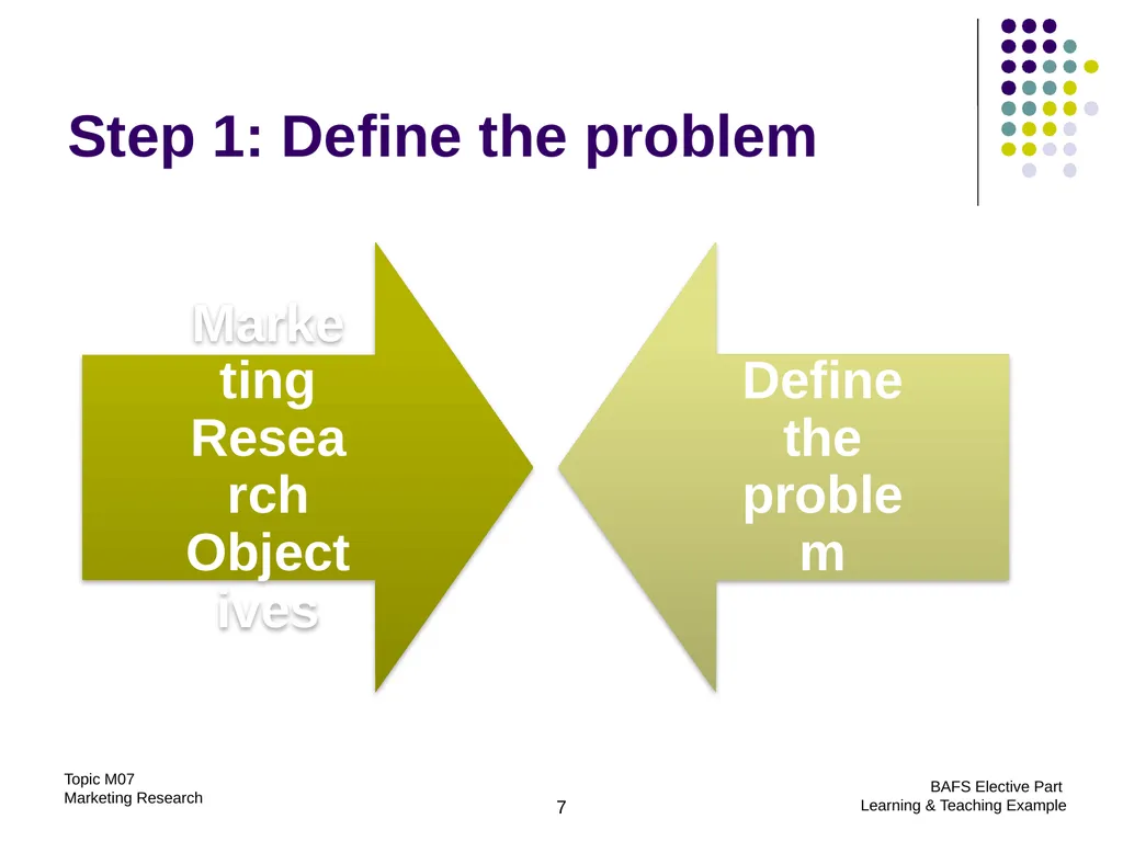 Topic M07: Marketing Research Technology Education - slide 7 of 51