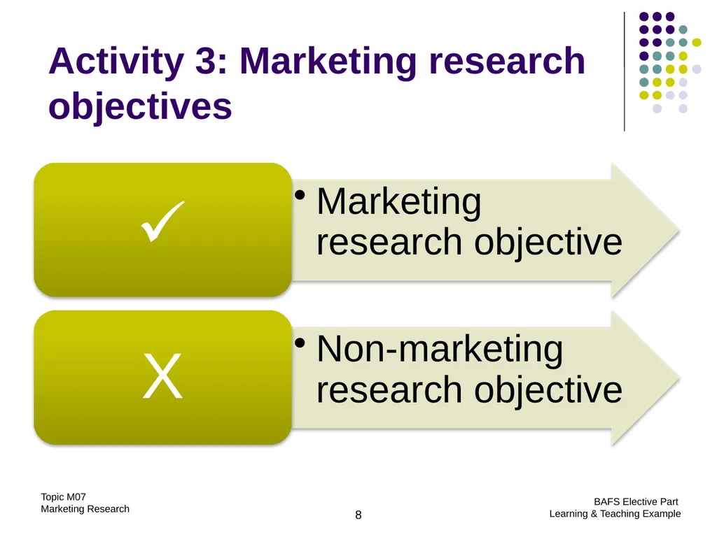 Topic M07: Marketing Research Technology Education - slide 8 of 51
