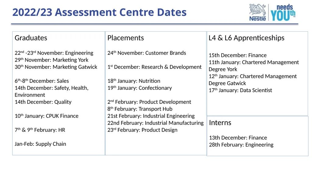 2022/23 Assessment Centre Dates Graduates 22nd