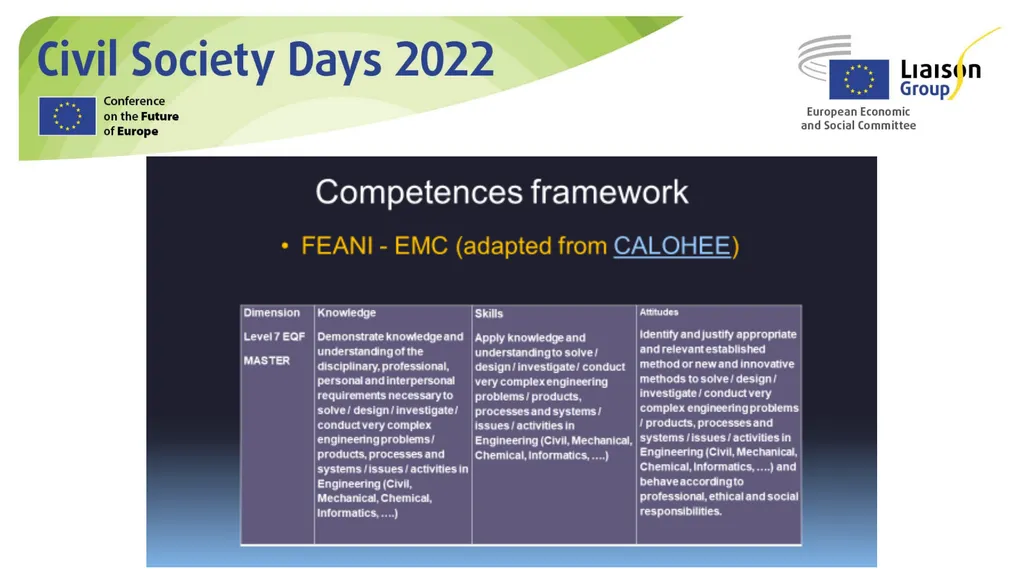 "Added social value of updating Engineering - slide 5 of 15