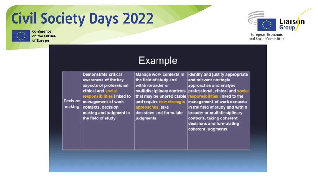 "Added social value of updating Engineering - slide 6 of 15