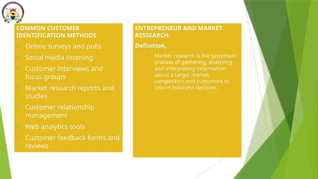 TOPIC.NINE: SMALL BUSINES INNOVATION. Definition - slide 7 of 11