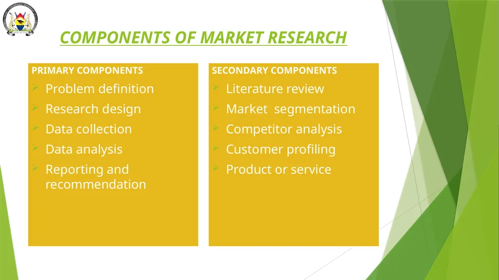 TOPIC.NINE: SMALL BUSINES INNOVATION. Definition - slide 8 of 11