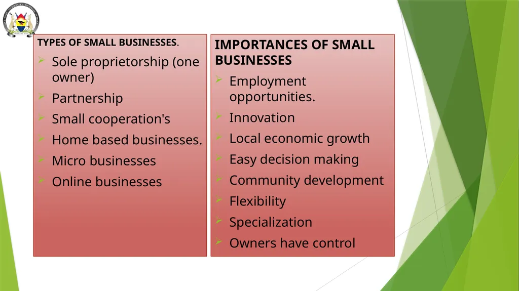 TOPIC.NINE: SMALL BUSINES INNOVATION. Definition - slide 2 of 11