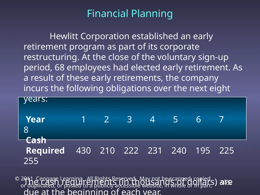 Chapter 4 Linear Programming Applications in - slide 34 of 70
