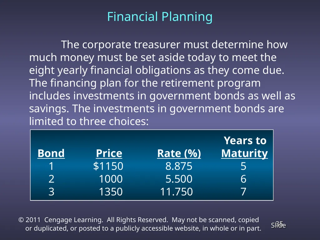 Chapter 4 Linear Programming Applications in - slide 35 of 70