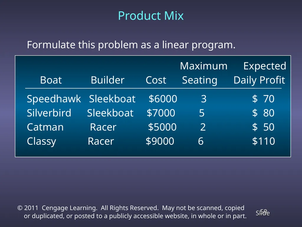 Chapter 4 Linear Programming Applications in - slide 59 of 70