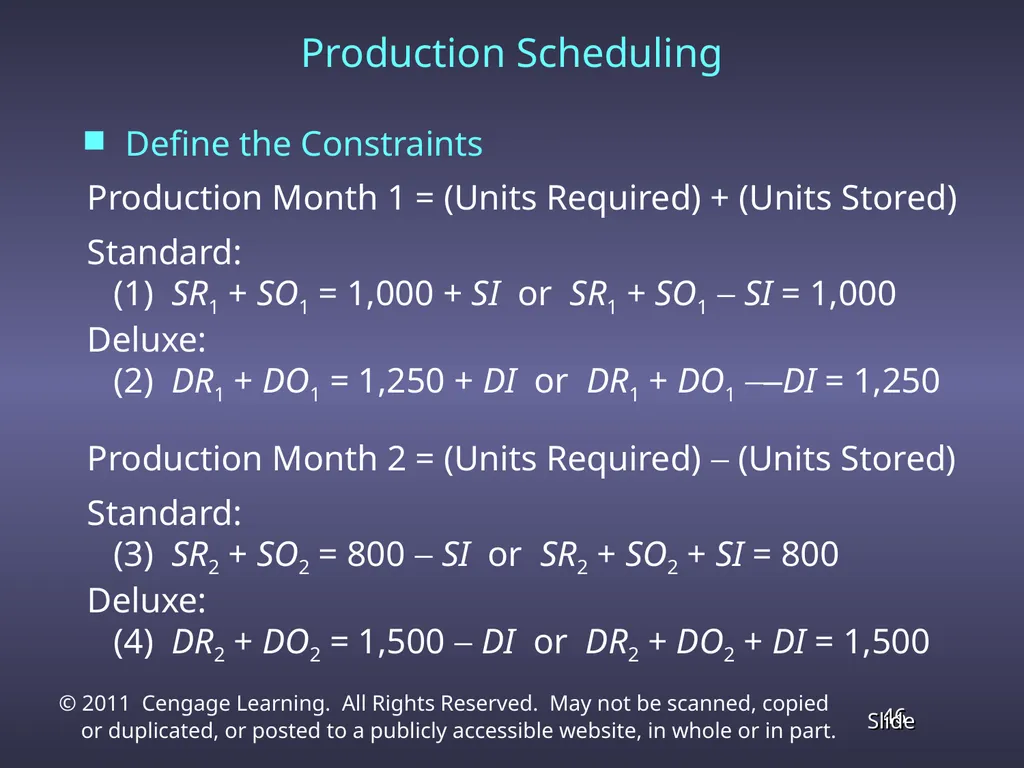 Chapter 4 Linear Programming Applications in - slide 46 of 70