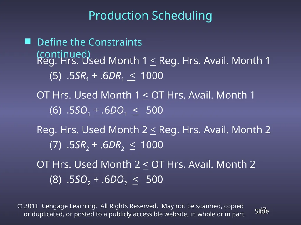 Chapter 4 Linear Programming Applications in - slide 47 of 70