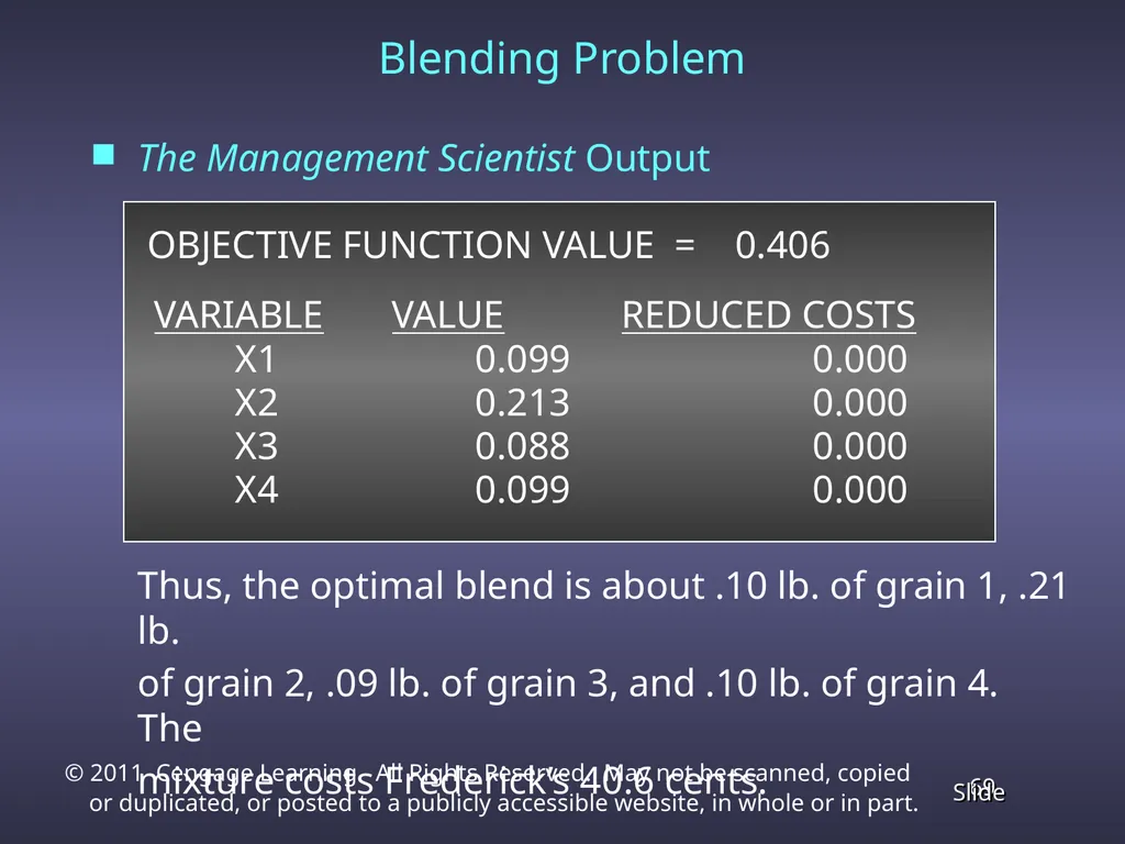 Chapter 4 Linear Programming Applications in - slide 69 of 70