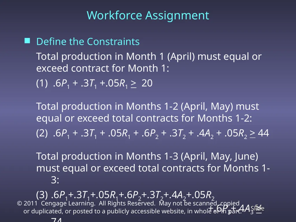 Chapter 4 Linear Programming Applications in - slide 54 of 70